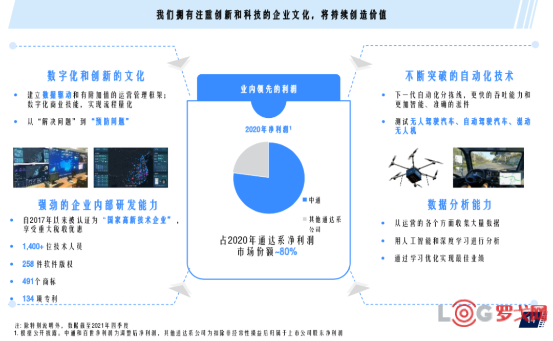 p202203/17/ngJHYgtGR9.png
