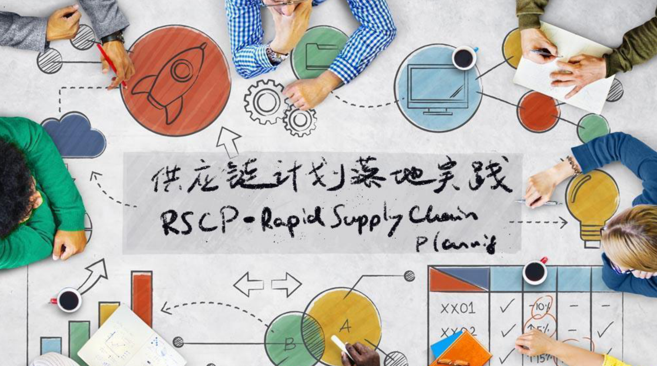 RSCP供应链计划落地实践——RSCT动态库存分析模板工具包【PPT更新】