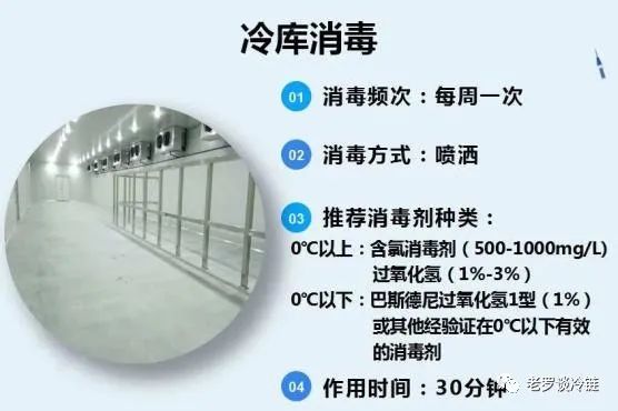 【防疫指南】注意啦！冷鏈食品生產企業場景式消毒指南來了!