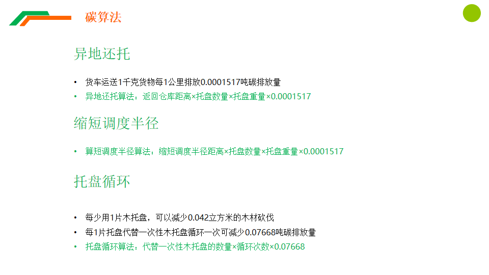 2022 LOG低碳供应链&物流创新优秀企业——-盘转天下（北京）科技有限公司