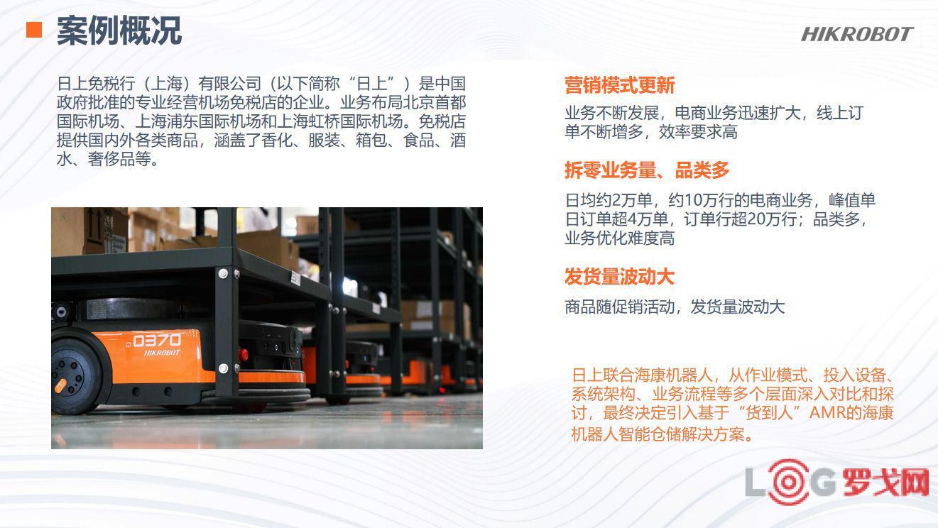 2022 LOG低碳供应链&物流创新优秀企业——杭州海康机器人技术有限公司