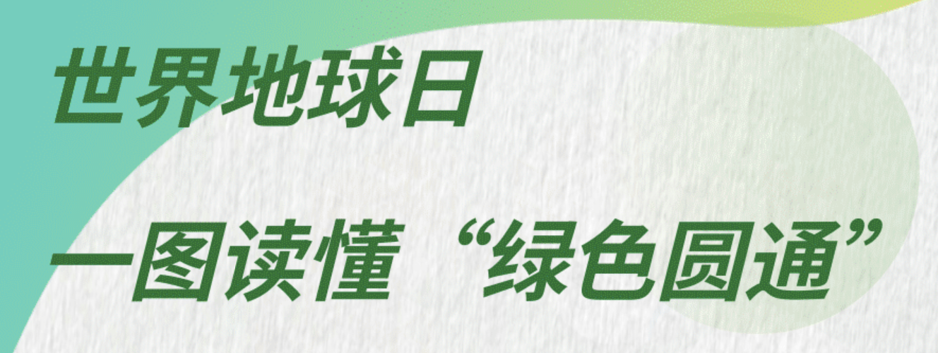 世界地球日｜一图读懂“绿色圆通”