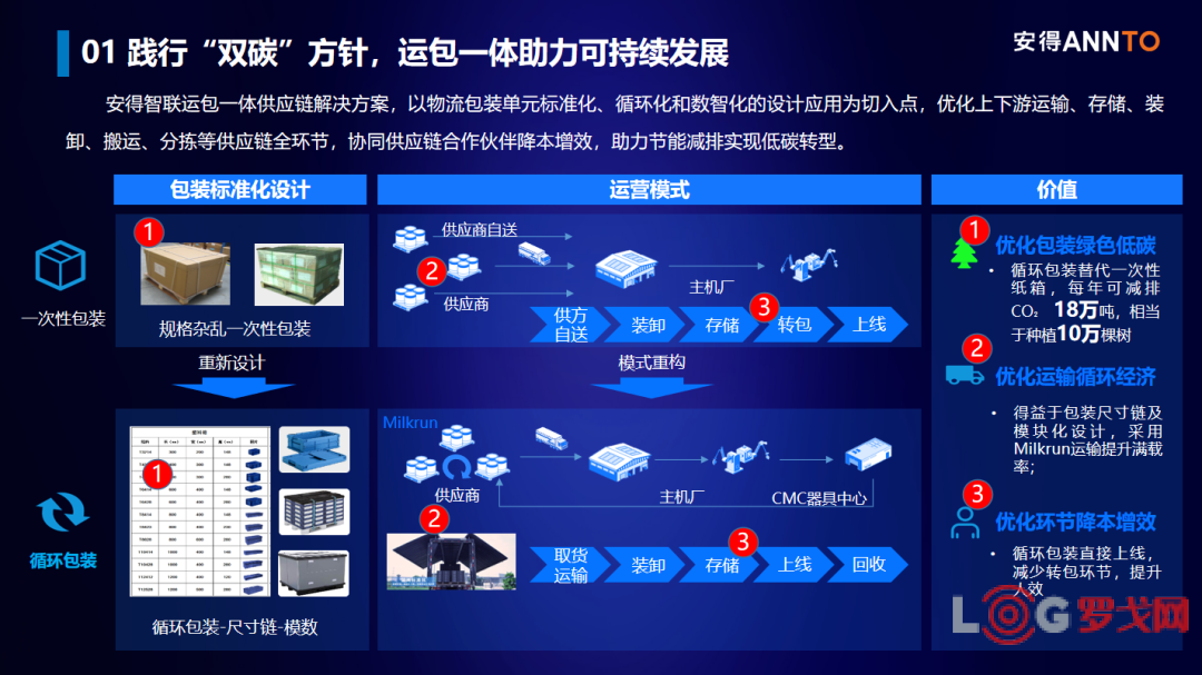 p202204/26/YfaRW2djJP.png