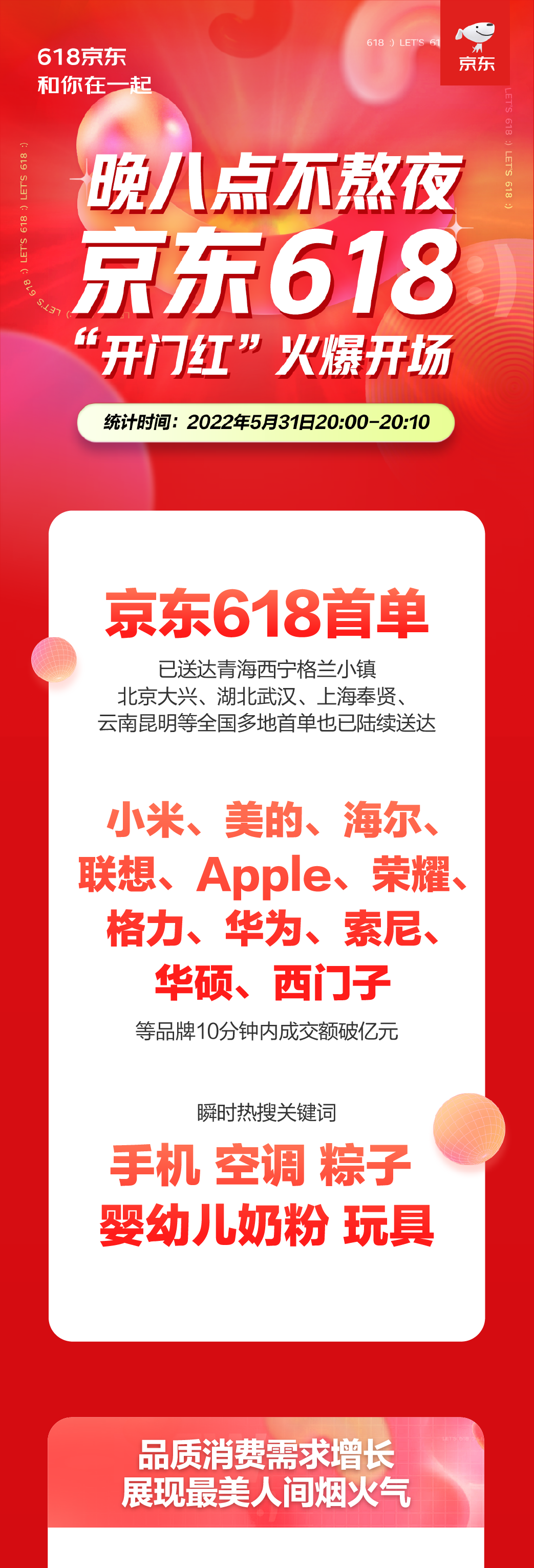 京东618晚8点火爆开场 小米、美的、海尔、联想、Apple等品牌瞬间破亿