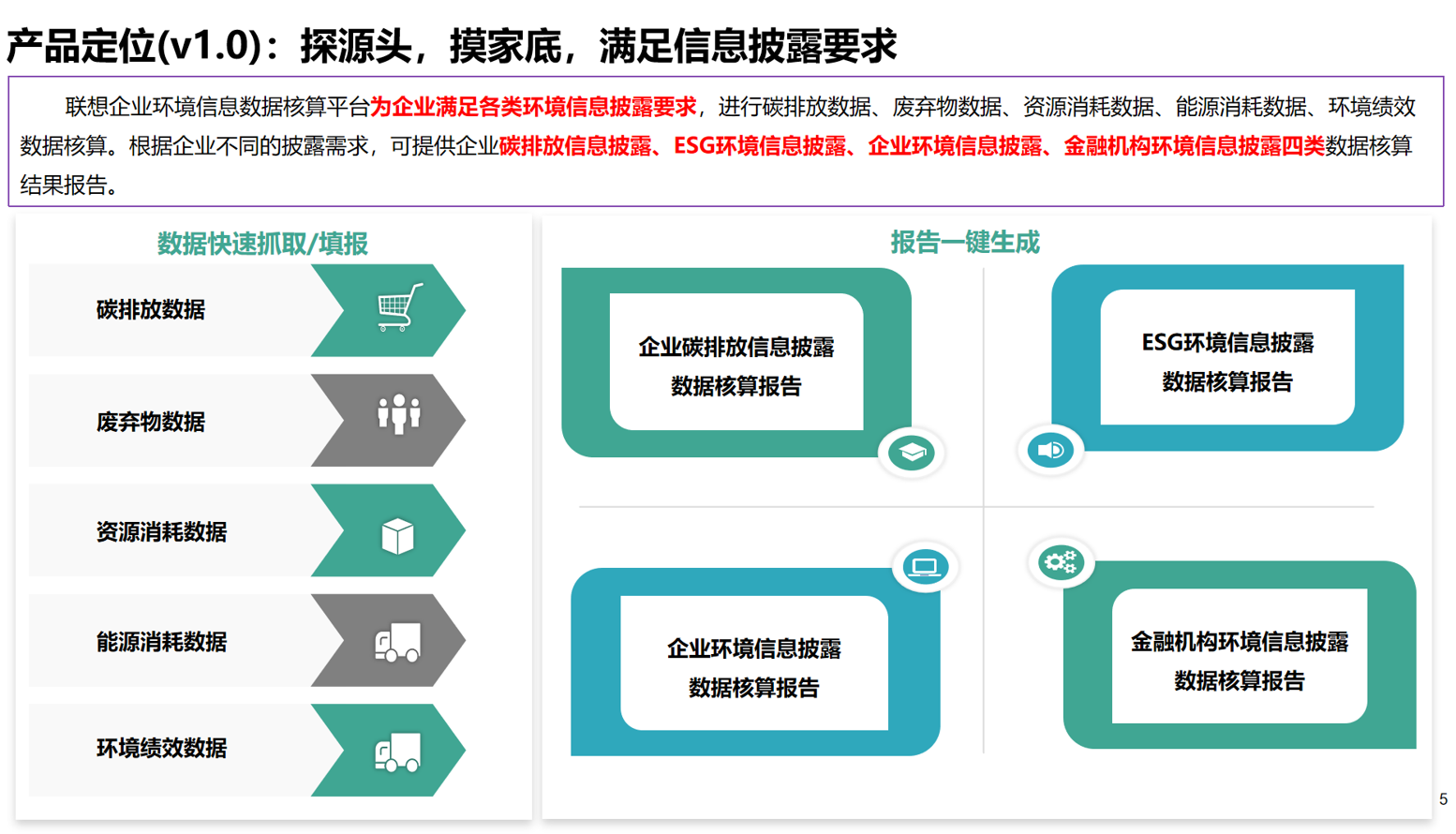 推出首款“联想企业碳核算平台”，永久免费使用