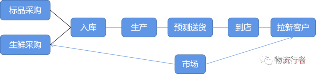 p202207/13/V3qe6aaW7n.png
