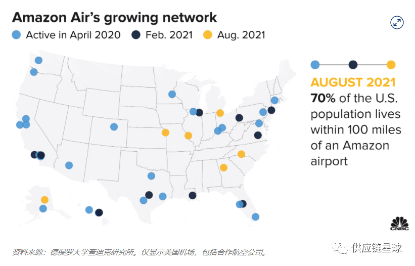 一文读懂亚马逊的航空物流网络