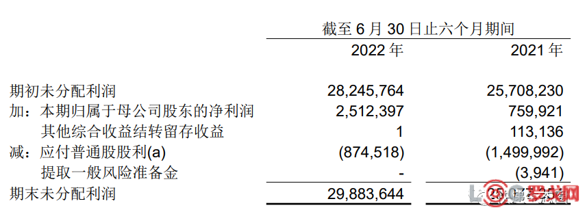 p202208/31/7MAAogkXEf.png