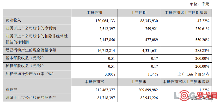 p202208/31/cGCJqTvMaY.png