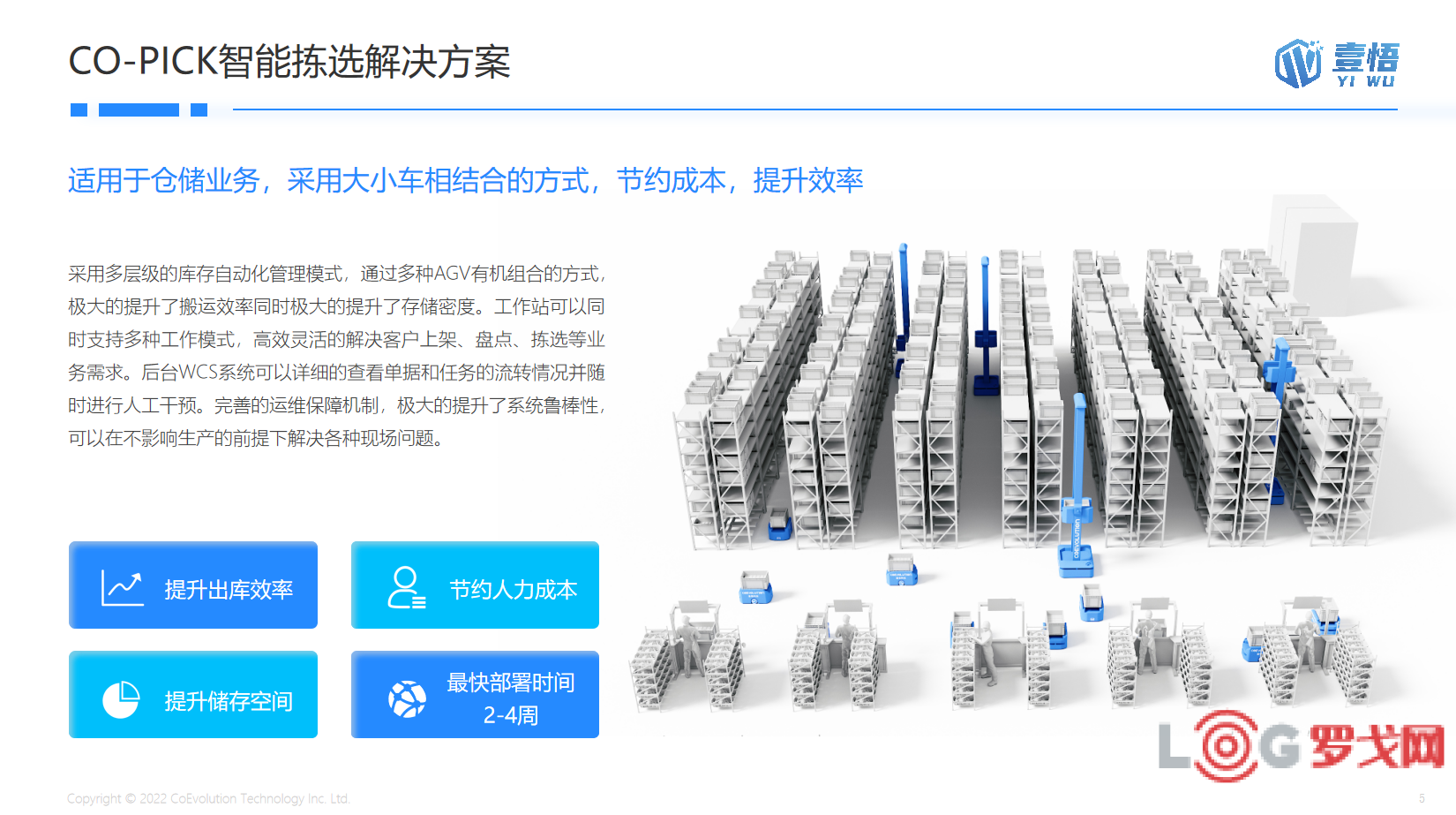 2022 LOG供应链&合同物流创新优秀企业--杭州壹悟科技有限公司