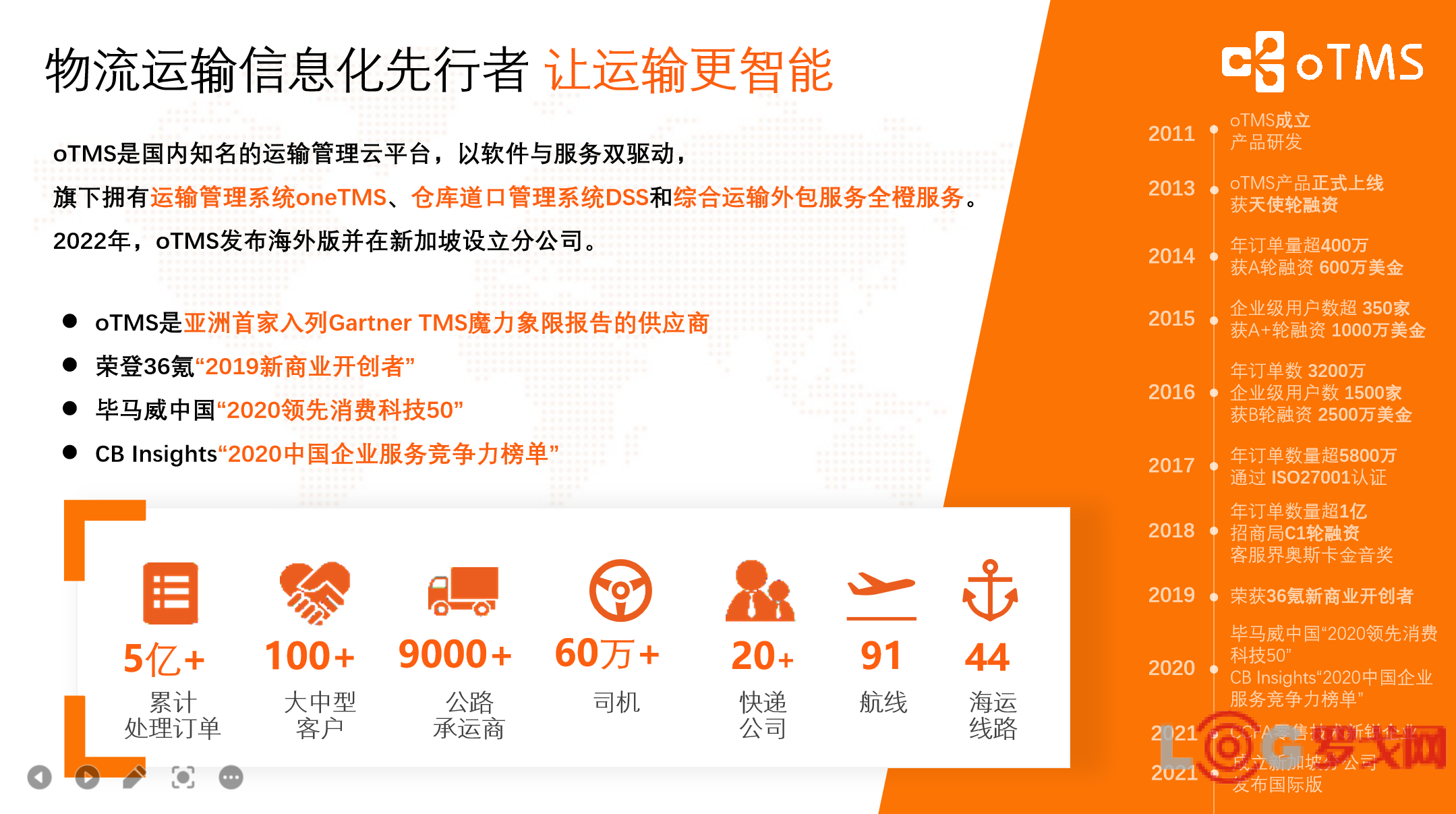 2022 LOG供应链&合同物流创新优秀企业--上海先烁信息科技有限公司