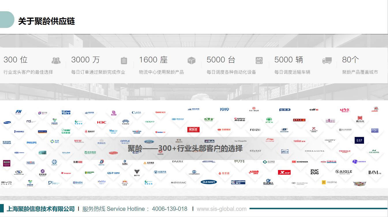 2022 LOG最具创新力供应链&物流科技企业——聚龄供应链