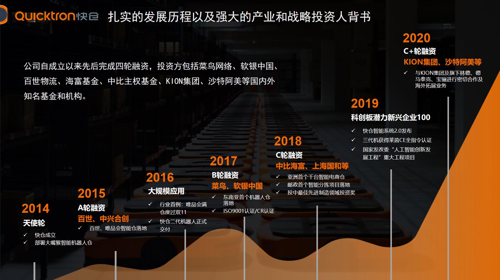 2022 LOG最具创新力供应链&物流科技企业——快仓智能