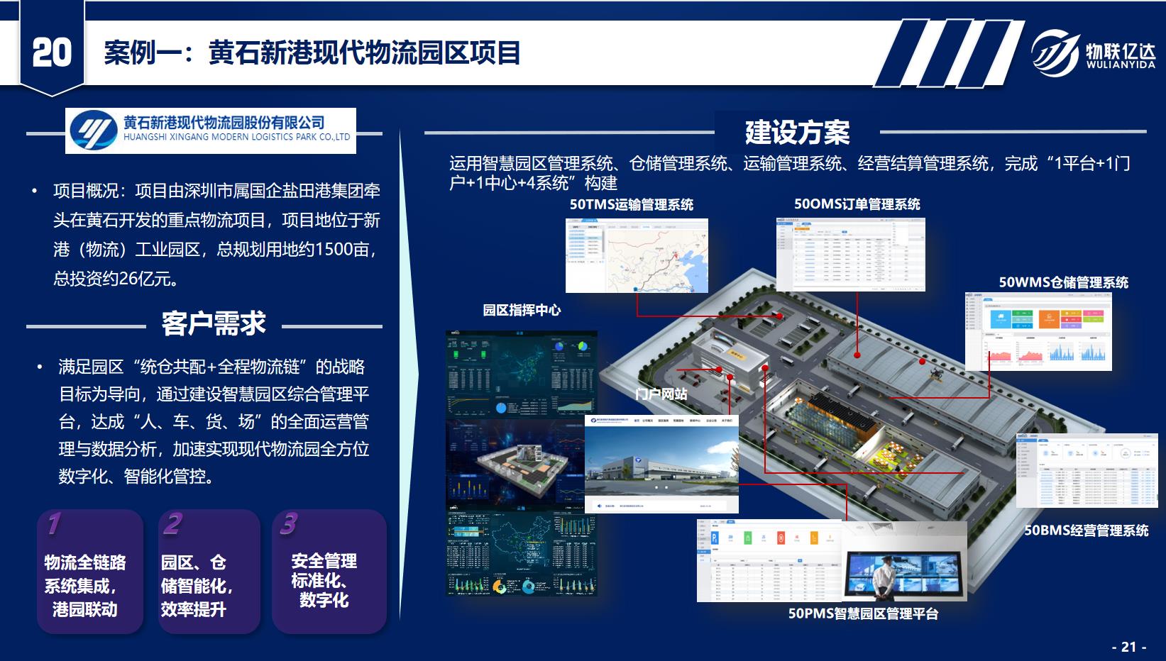 2022 LOG最具创新力供应链&物流科技企业——四川物联亿达科技有限公司