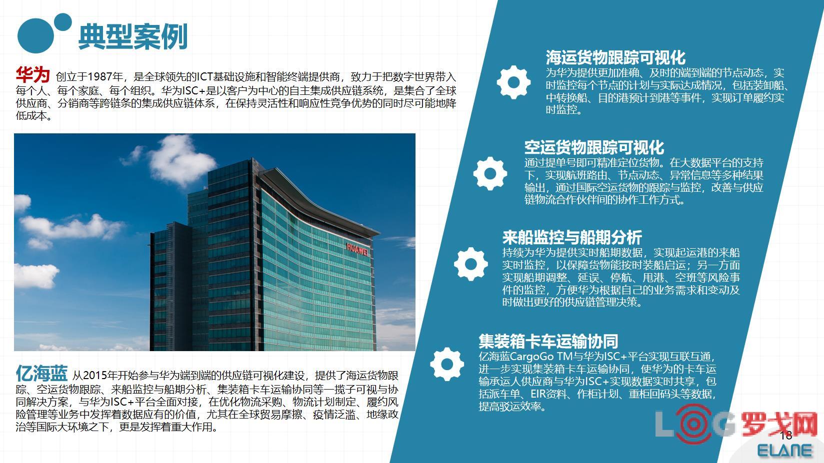 2022 LOG最具创新力供应链&物流科技企业——亿海蓝（北京）数据技术股份公司