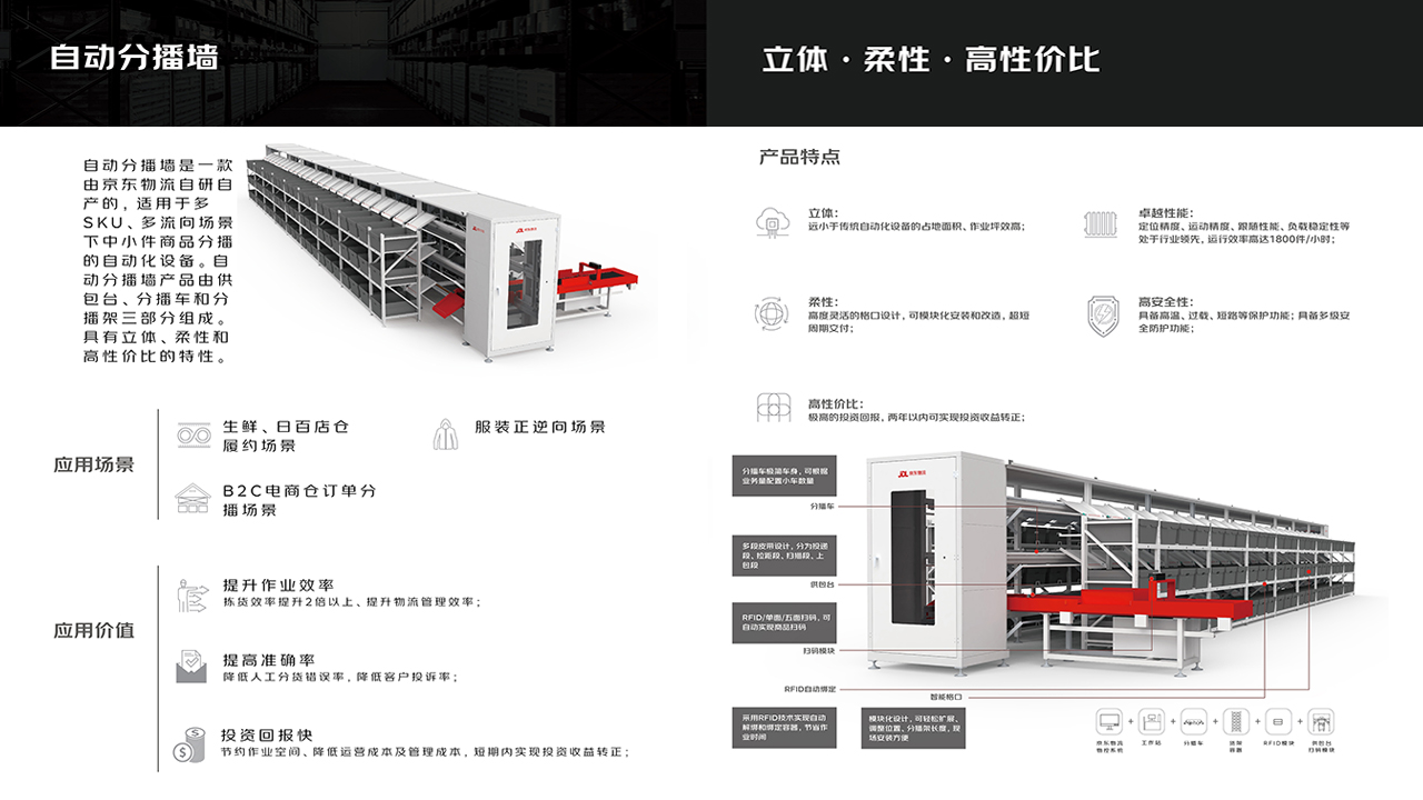 2022 LOG最具创新力供应链&物流科技企业——京东集团