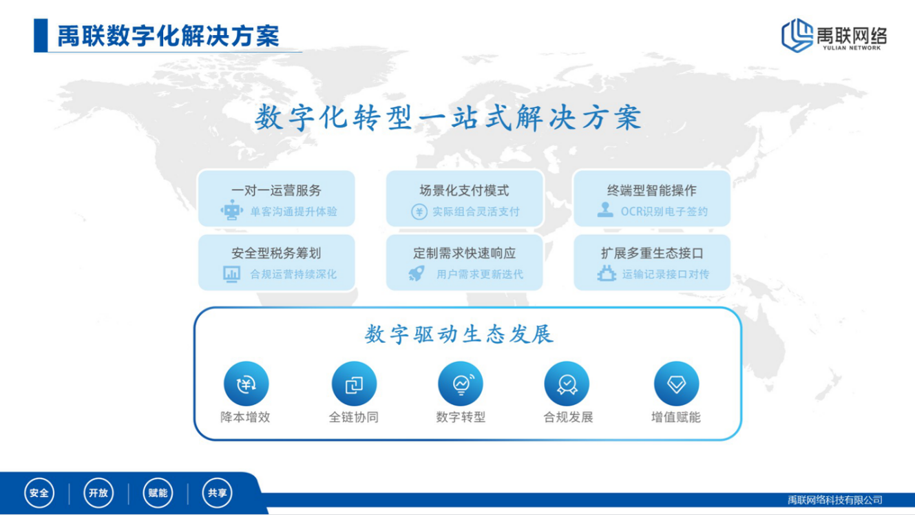 2022 LOG最具创新力供应链&物流科技企业——禹联网络科技有限公司