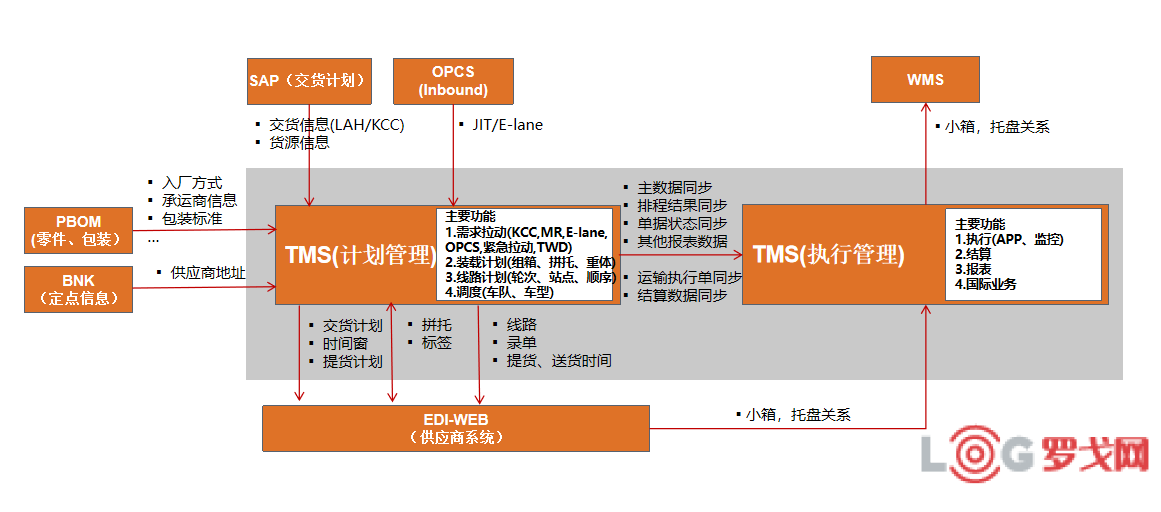 p202302/16/tupian21_C01m6kwqta3S.png