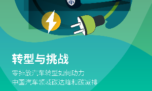 转型与挑战零排放汽车转型如何助力中国汽车领域碳达峰和碳减排