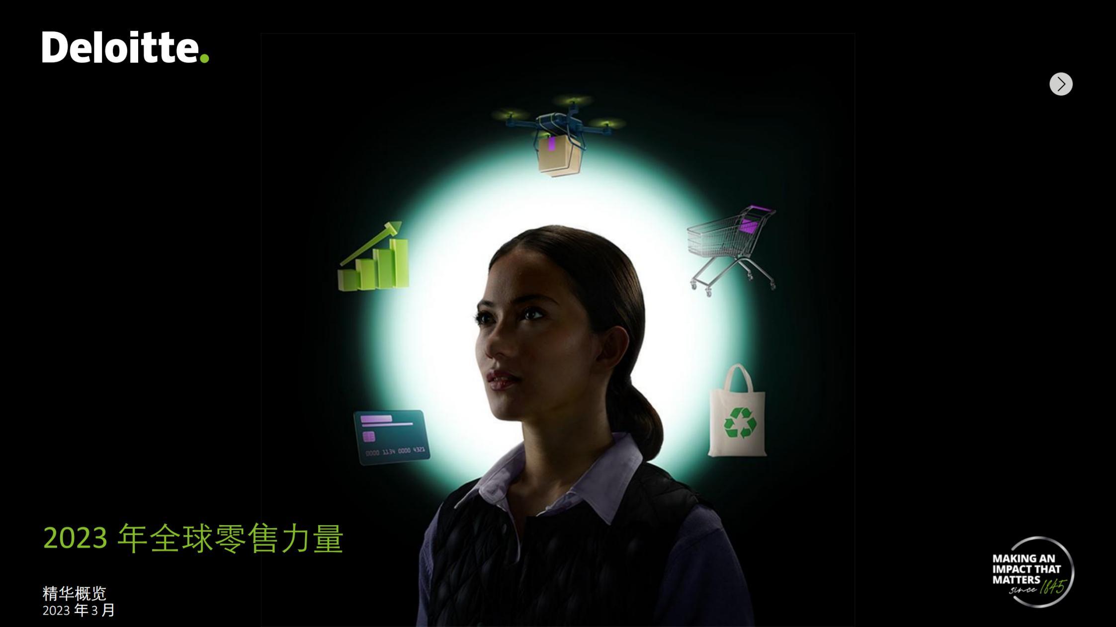 德勤-2023年全球零售力量报告（中文）