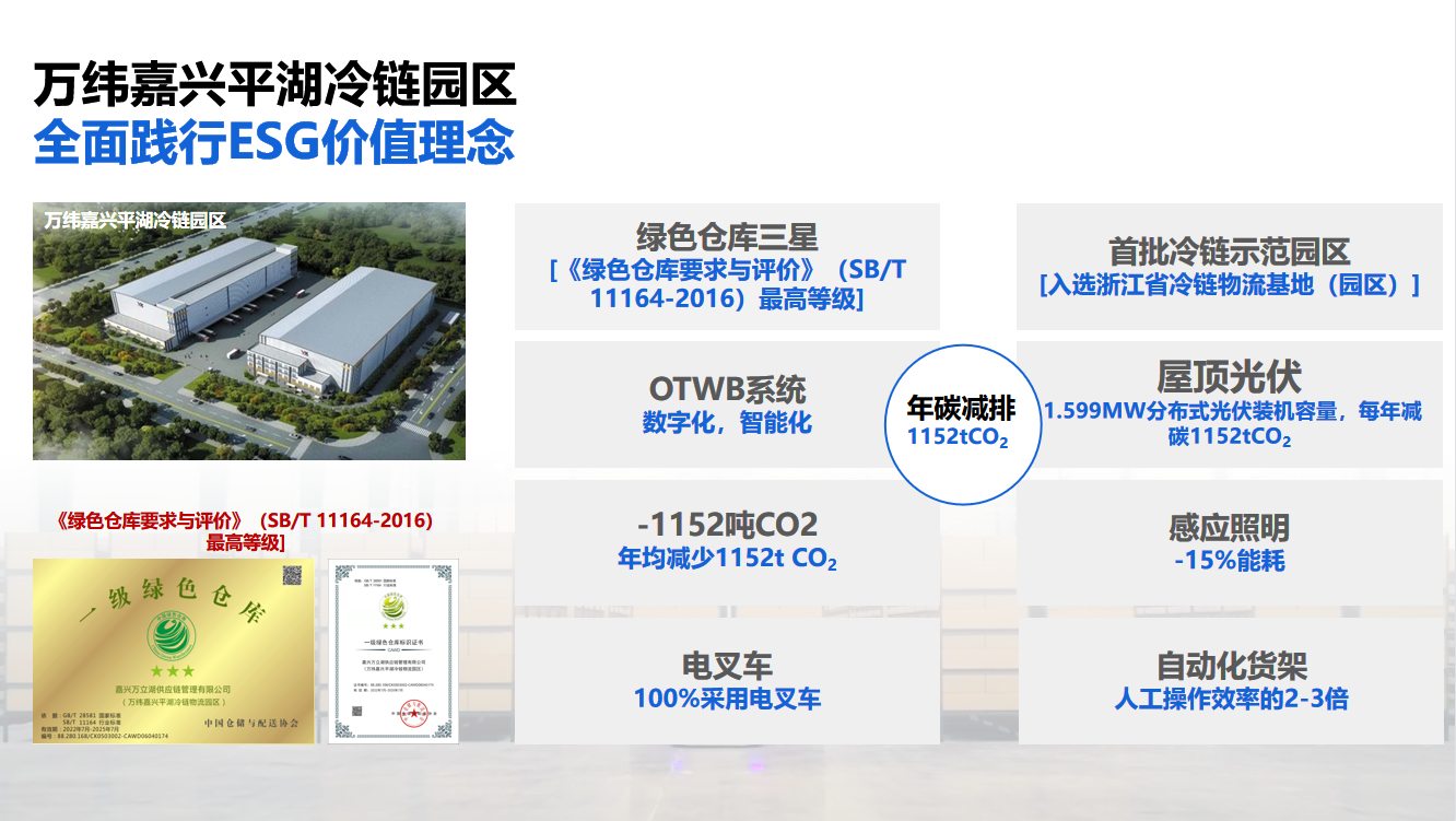 2023 LOG低碳供应链物流 杰出贡献奖——万科物流发展有限公司