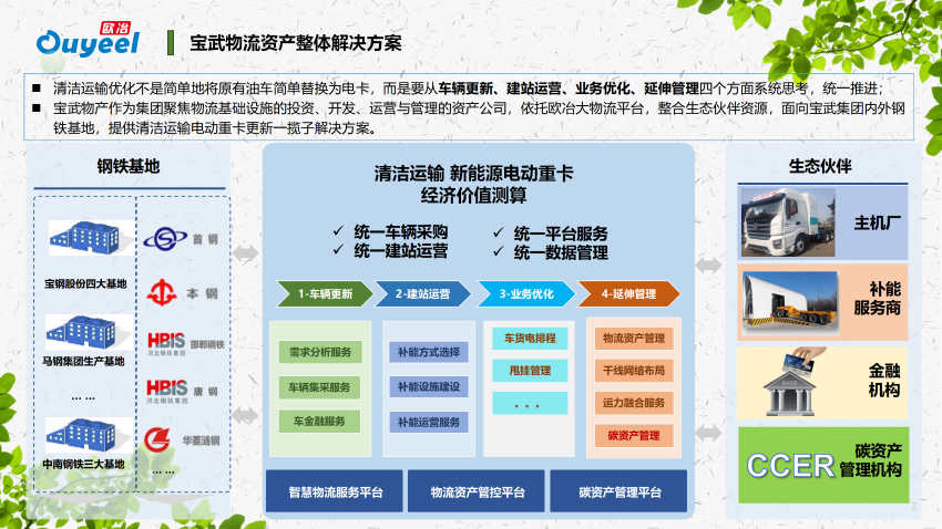 2023 LOG低碳供应链物流 杰出贡献奖——欧冶云商股份有限公司