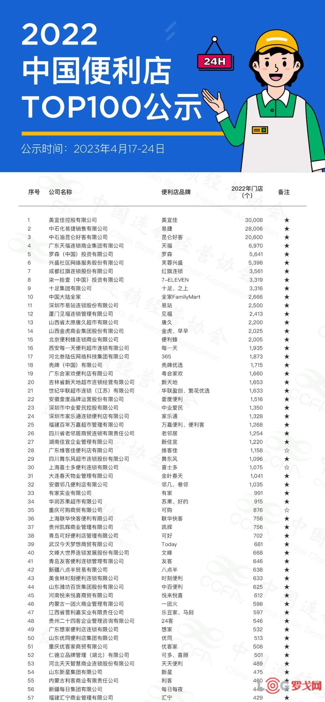 p202304/18/ALe6NJzhW2.jpeg
