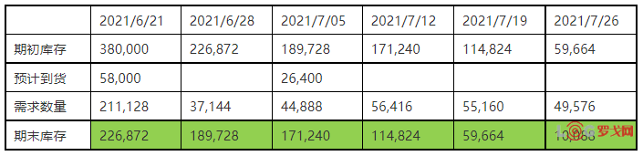 p202305/07/Isx8si4vSm.png