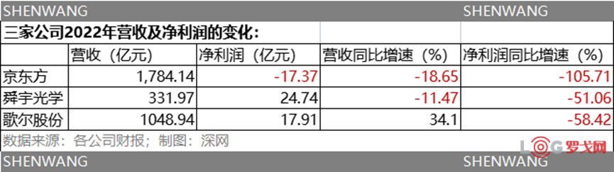 p202305/11/yF305YDh3G.png