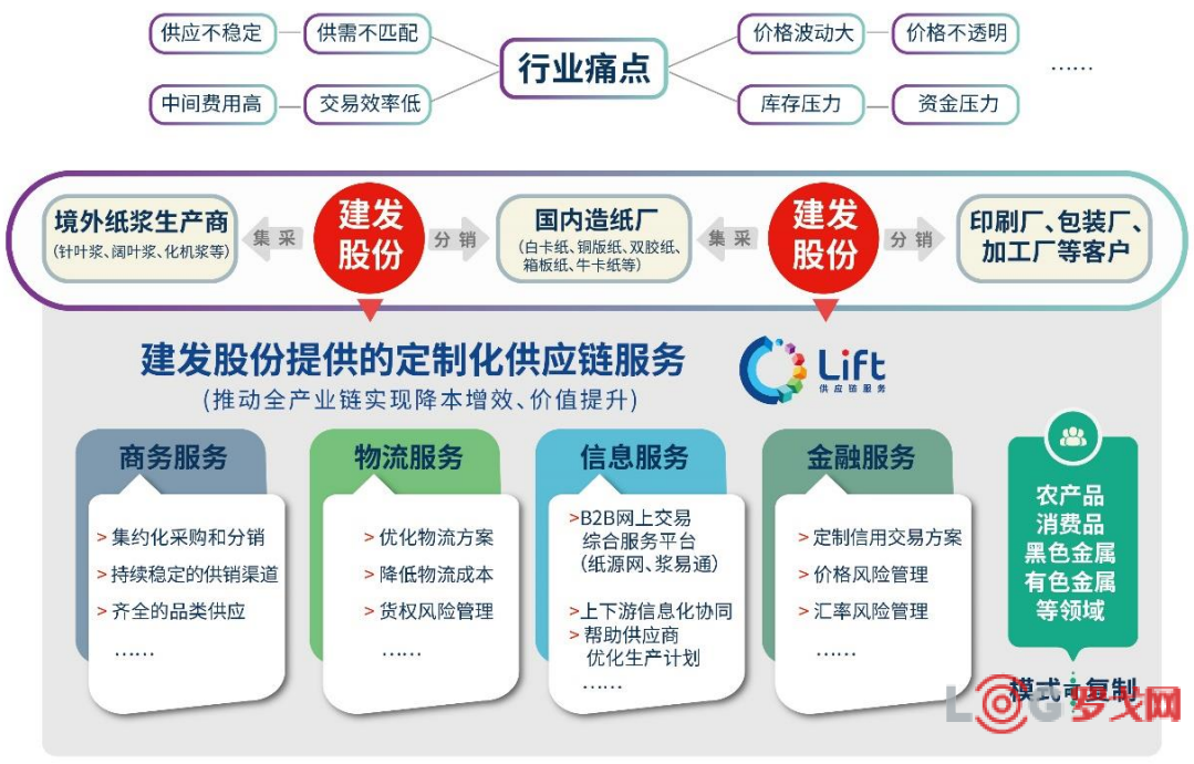 p202305/15/9oyc6cAbfr.png