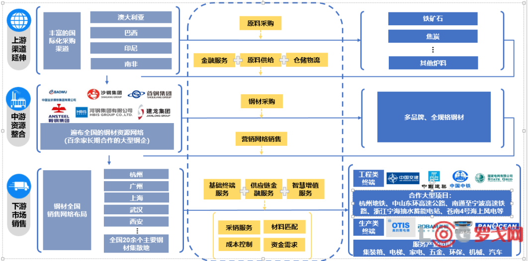 p202305/15/MIwGtNg3ls.png