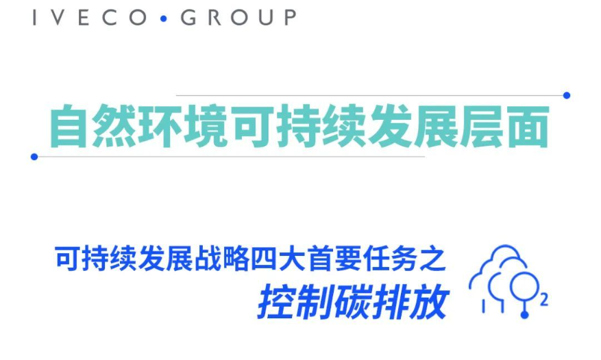 依维柯集团发布首份可持续发展报告