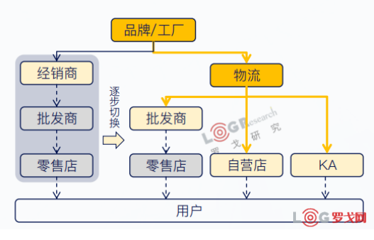 p202307/07/6Ie0mKDINC.png