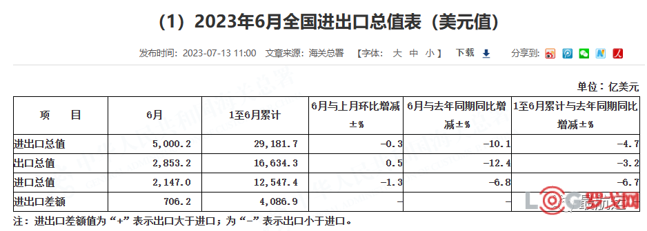 p202307/21/GqBRDcl9W0.png