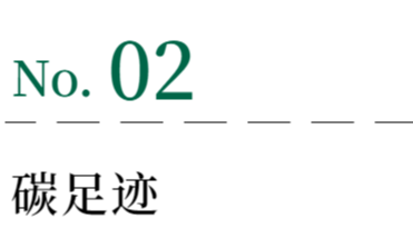 应对电池出海的重要一环——从开展电池护照和披露产品碳足迹开始