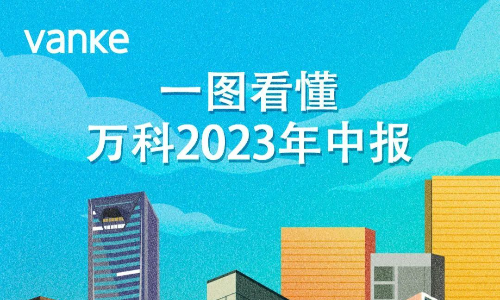 一图看懂 | 万科2023年中报（附财报下载）