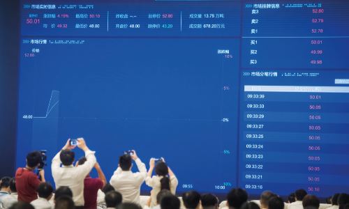 中国碳交易的现状与展望