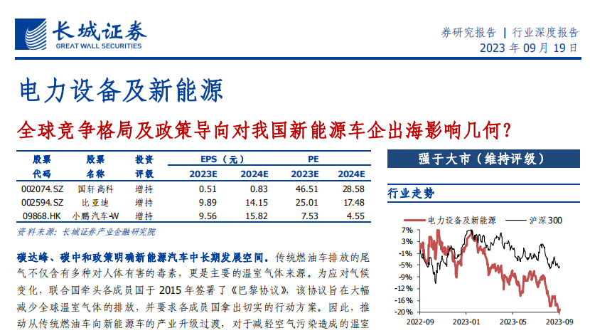 新能源汽车行业专题报告：全球竞争格局及政策导向对我国新能源车企出海影响几何？