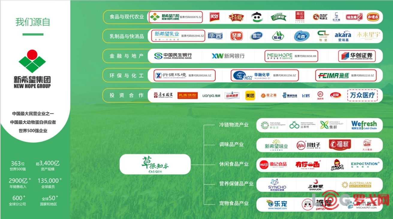 2023 LOG供应链&合同物流创新优秀企业——成都运荔枝科技有限公司