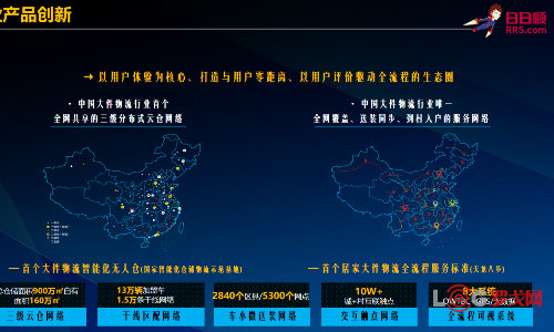 2023 LOG供应链&合同物流创新优秀企业——日日顺供应链科技股份有限公司