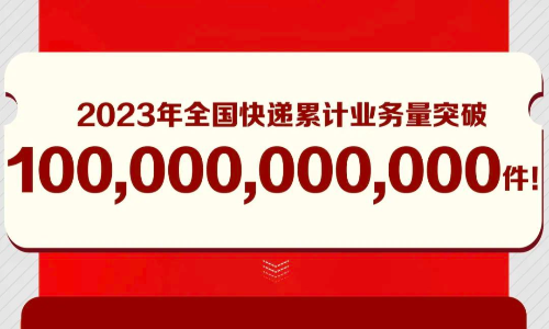 花落京東！2023年全國第1000億快遞誕生！