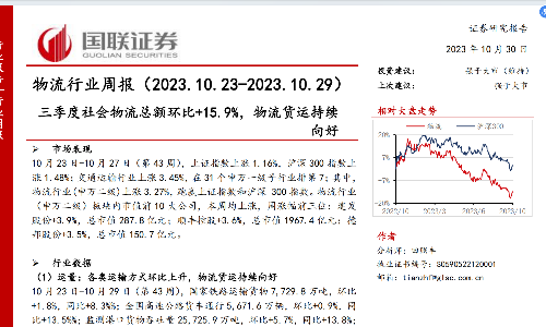 三季度社会物流总额环比+15.9%，物流货运持续向好