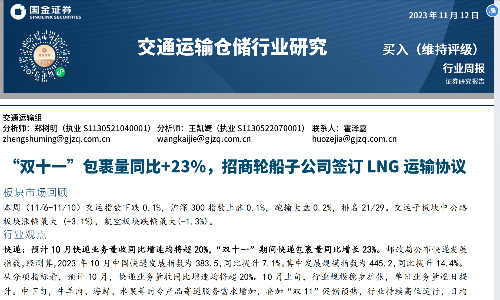 “双十一”包裹量同比+23%，招商轮船子公司签订LNG运输协议
