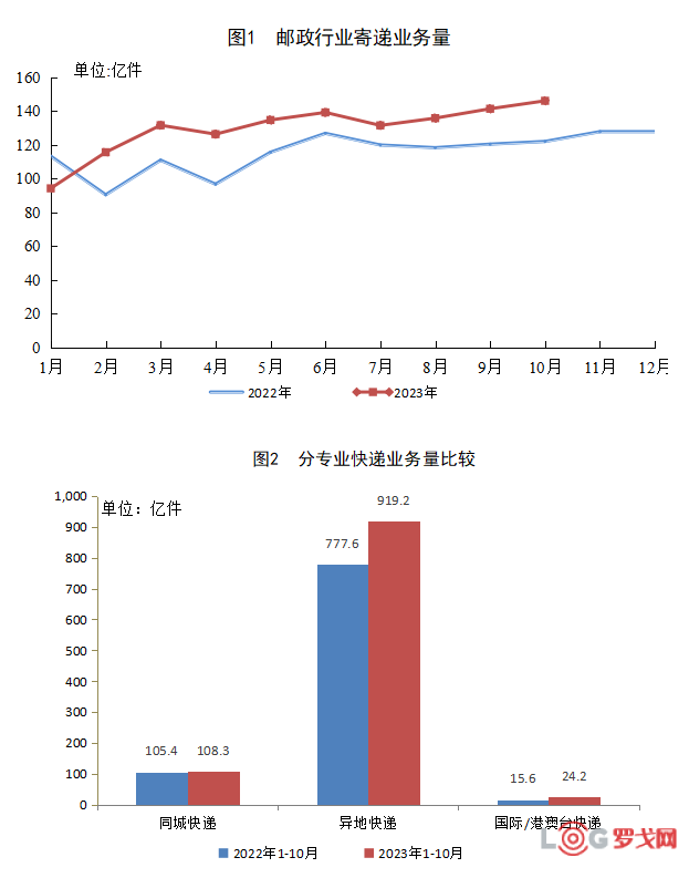 p202311/20/p0E3q8hdaj.png