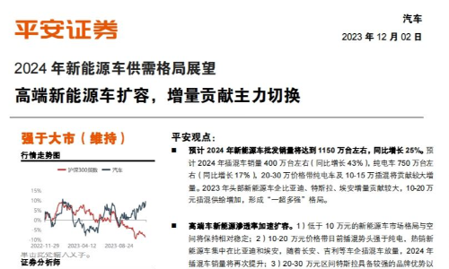 2024年新能源车供需格局展望：高端新能源车扩容，增量贡献主力切换