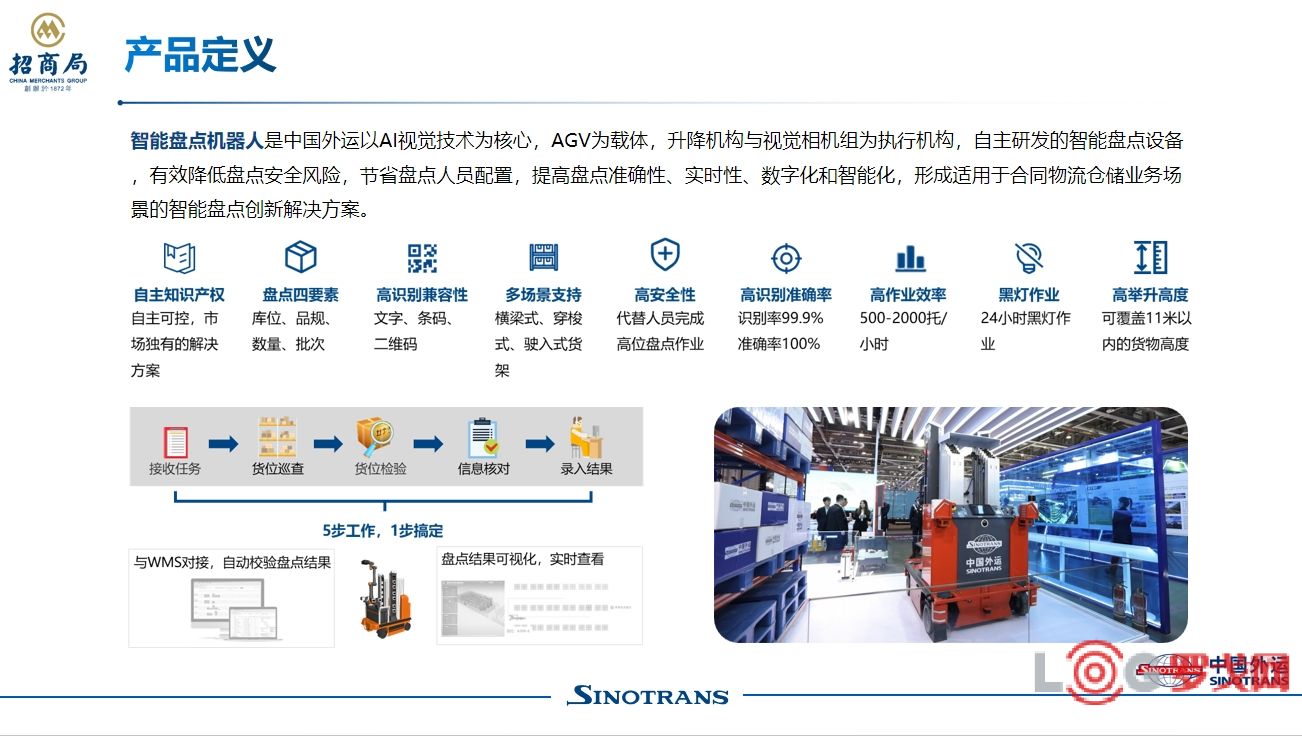 2023 LOG供应链与物流科技 突破创新奖——中国外运股份有限公司