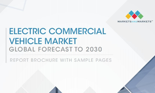 全球电动商用车市场预测2030-2024-01-商用车