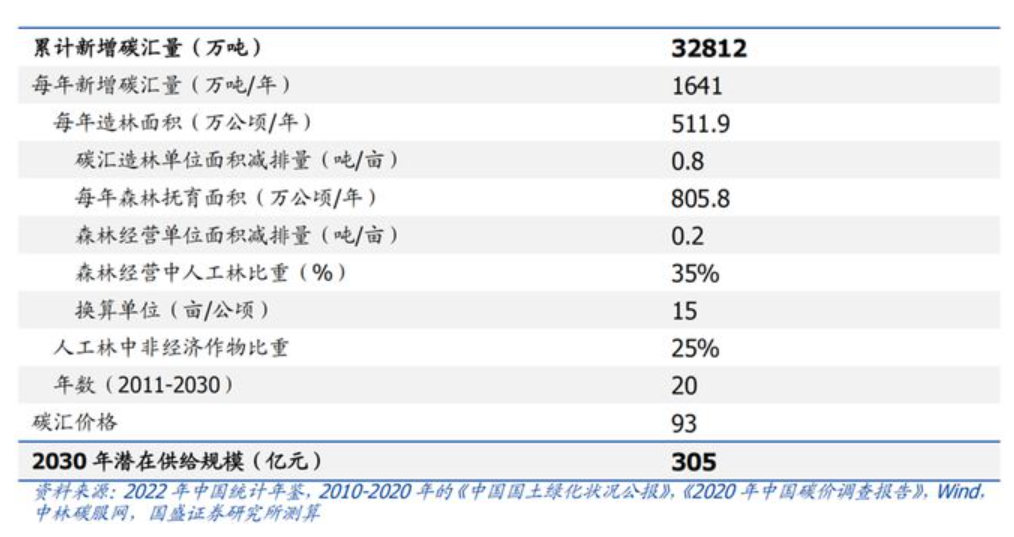 罗戈网】 云南村民卖空气赚了6.1万！来看看背后的致富经云南村民卖空气 