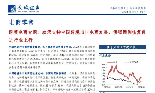 跨境电商专题：政策支持中国跨境出口电商发展，供需两侧恢复促进行业上行