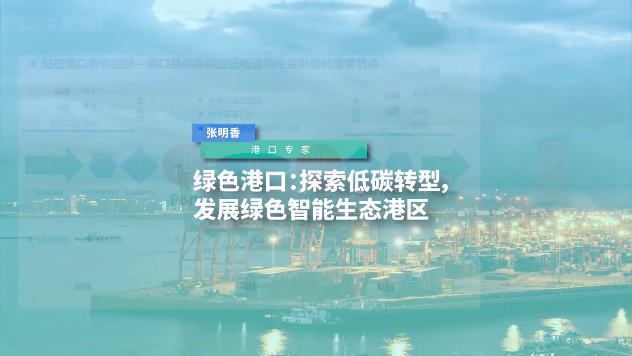 「綠色港口」探索低碳轉型,發(fā)展綠色智能生態(tài)港區(qū)